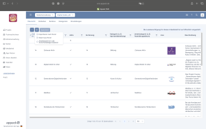 Zugang zu Export- und Importfunktionen