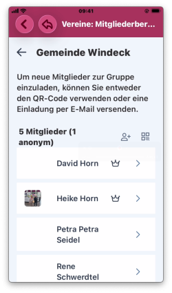 Überblick der Gruppenmitglieder