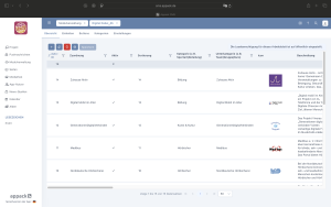 Neuen Eintrag anlegen