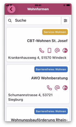 Beispielansicht des Moduls „Wohnformen“