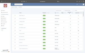 Übersicht der Modulverwaltung im CMS